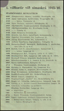 Viðbætir við símaskrá 1945-46 # 76089